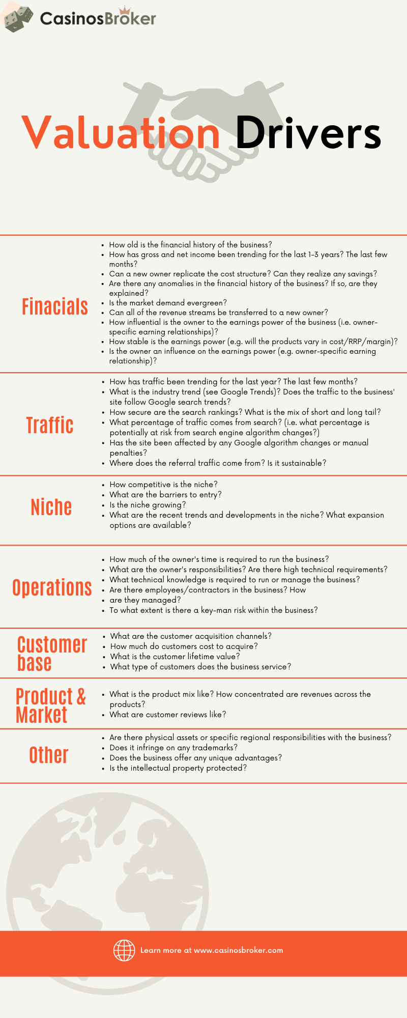 Valuation Drivers - infographic